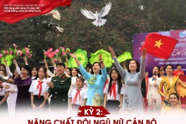 Làm tốt công tác cán bộ Hội cơ sở: Nền tảng xây dựng tổ chức Hội và hệ thống chính trị vững mạnh. Kỳ 2: Nâng chất đội ngũ nữ cán bộ