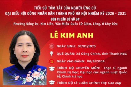 Tiểu sử tóm tắt 02 đồng chí đại diện Phụ nữ Thủ đô tham gia ứng cử Đại biểu Hội đồng nhân dân Thành phố Hà Nội, nhiệm kỳ 2026-2031