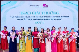 Phát triển mô hình khởi nghiệp nhờ nguồn vốn vay của TYM