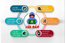 Không để hình thành tụ điểm hoạt động lừa đảo tại địa bàn, lĩnh vực quản lý