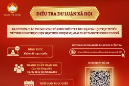 Hưởng ứng, tham gia điều tra dư luận xã hội của Ban Tuyên giáo Trung ương